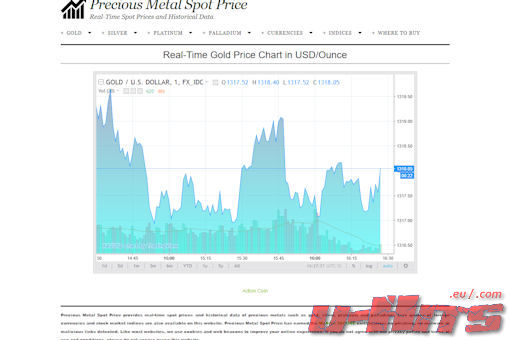 Website preview for: Precious Metal Spot Price