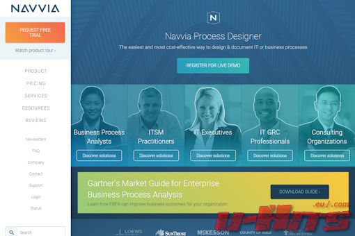 Website preview for: Navvia